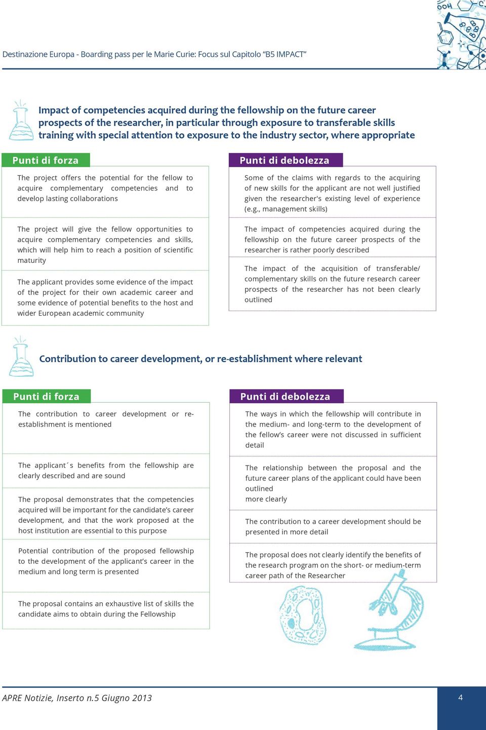 regards to the acquiring of new skills for the applicant are not well justified given the researcher's existing level of experience (e.g., management skills) The project will give the fellow