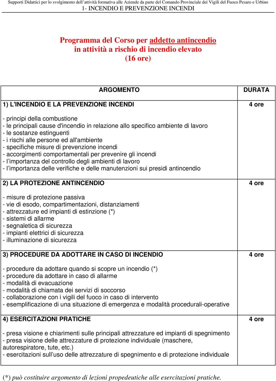 comportamentali per prevenire gli incendi - l importanza del controllo degli ambienti di lavoro - l importanza delle verifiche e delle manutenzioni sui presidi antincendio 2) LA PROTEZIONE