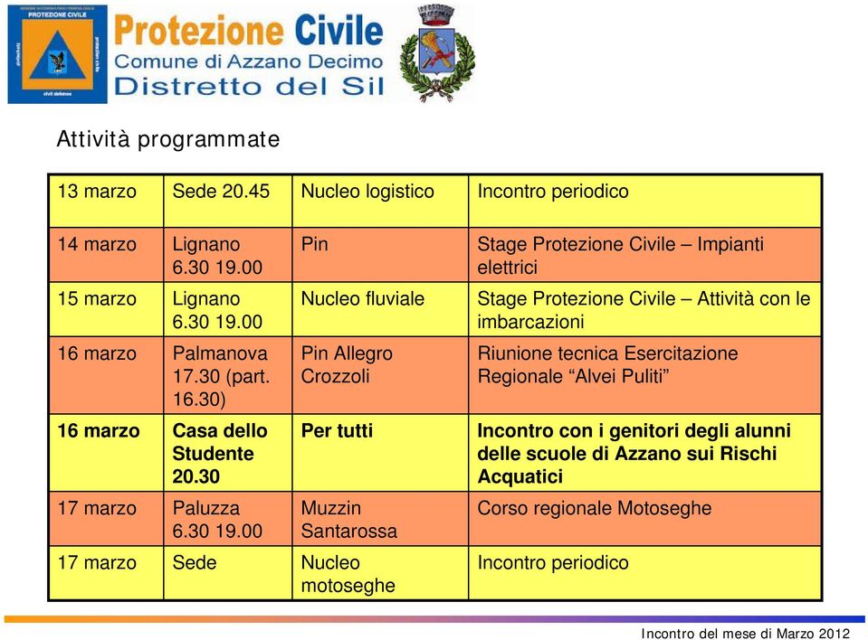 00 Nucleo fluviale Stage Protezione Civile Attività con le imbarcazioni 16 