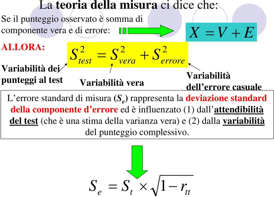 casual L rror sandard di misura (S ) rapprsna la dviazion sandard dlla componn d rror d è influnzao