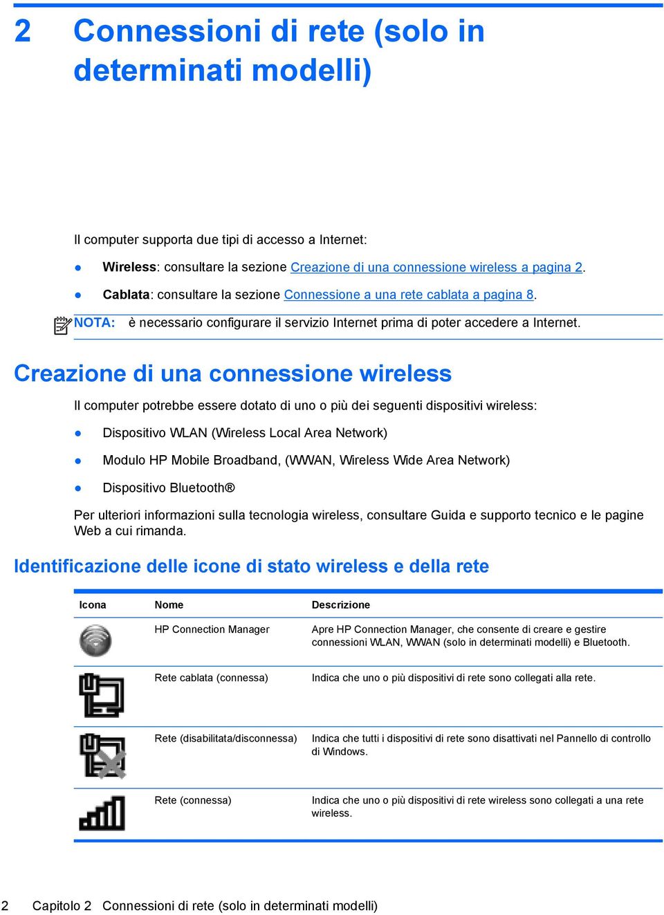 Creazione di una connessione wireless Il computer potrebbe essere dotato di uno o più dei seguenti dispositivi wireless: Dispositivo WLAN (Wireless Local Area Network) Modulo HP Mobile Broadband,