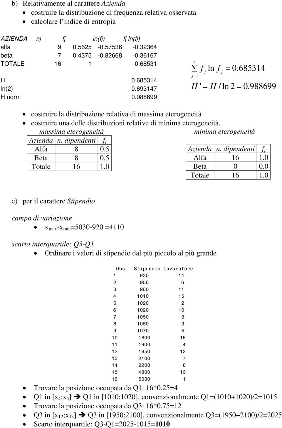 988699 costrure la dstrbuzone relatva d massma eterogenetà costrure una delle dstrbuzon relatve d mnma eterogenetà. massma eterogenetà mnma eterogenetà Azenda n. dpendent f Alfa 8 0.5 Azenda n.