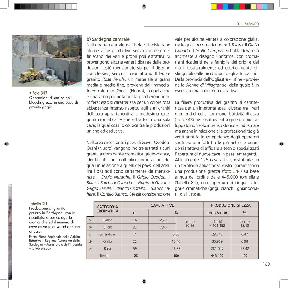 Il leucogranito Rosa Ferula, un materiale a grana media e medio-fine, proviene dall immediato entroterra di Orosei (Nuoro), in quella che è una zona più nota per la produzione marmifera; esso si