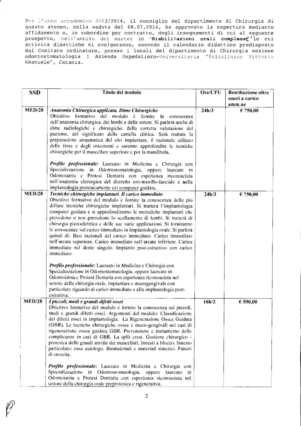 attività didattiche si svolgeranno, secondo il calendario didattico predisposto dal Comitato ordinatore, presso i locali del dipartimento di Chirurgia sezione odontostomatologia I Azienda