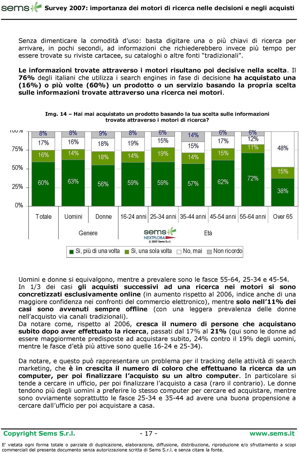 Il 76% degli italiani che utilizza i search engines in fase di decisione ha acquistato una (16%) o più volte (60%) un prodotto o un servizio basando la propria scelta sulle informazioni trovate