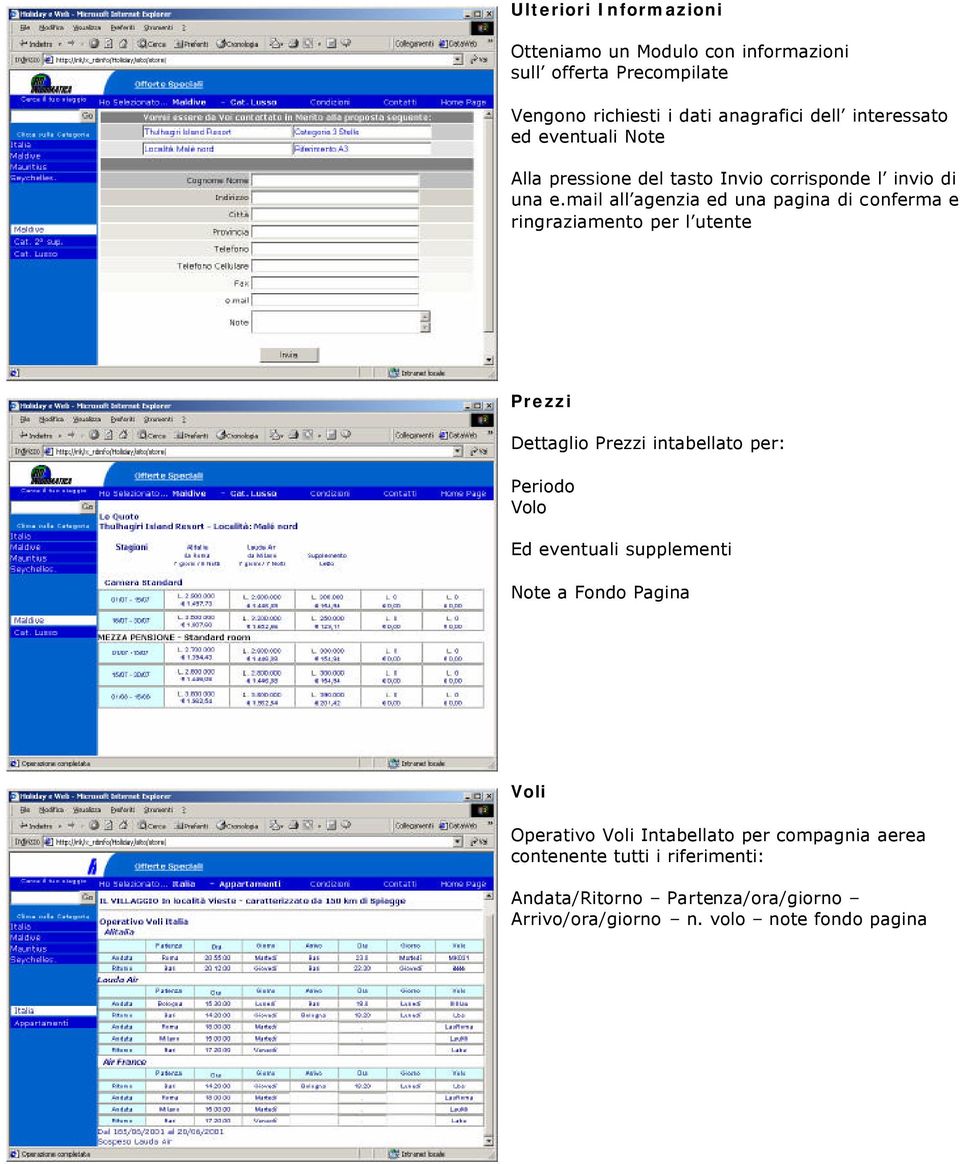 mail all agenzia ed una pagina di conferma e ringraziamento per l utente Prezzi Dettaglio Prezzi intabellato per: Periodo Volo Ed