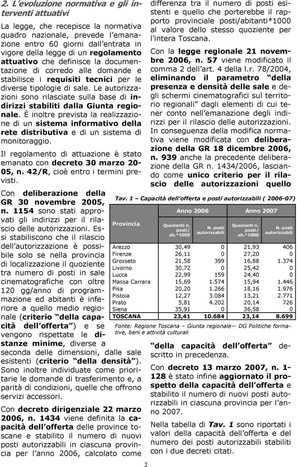 Le autorizzazioni sono rilasciate sulla base di indirizzi stabiliti dalla Giunta regionale.