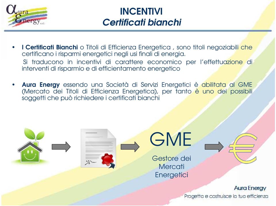 Si traducono in incentivi di carattere economico per l effettuazione di interventi di risparmio e di efficientamento energetico Aura