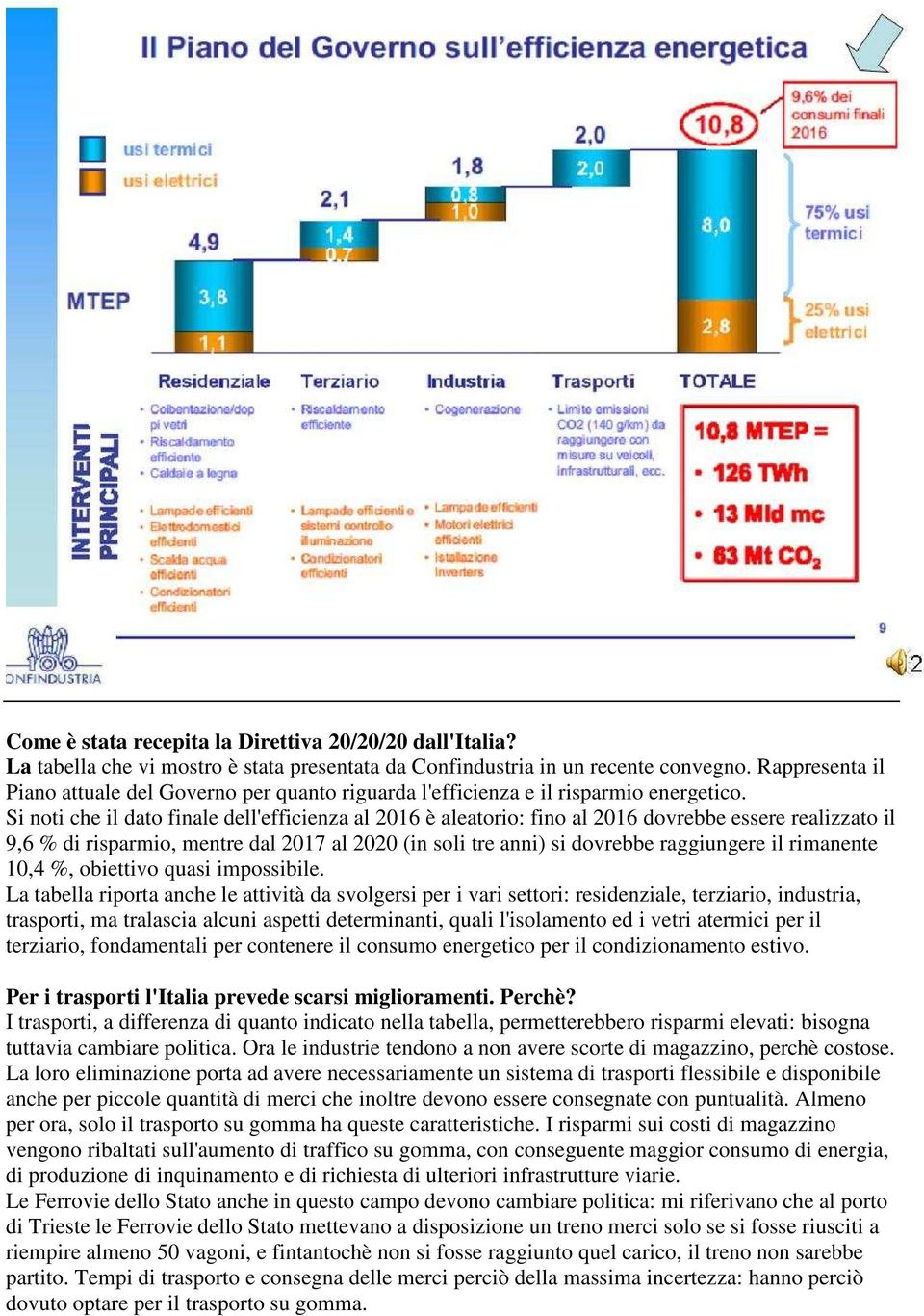 Si noti che il dato finale dell'efficienza al 2016 è aleatorio: fino al 2016 dovrebbe essere realizzato il 9,6 % di risparmio, mentre dal 2017 al 2020 (in soli tre anni) si dovrebbe raggiungere il