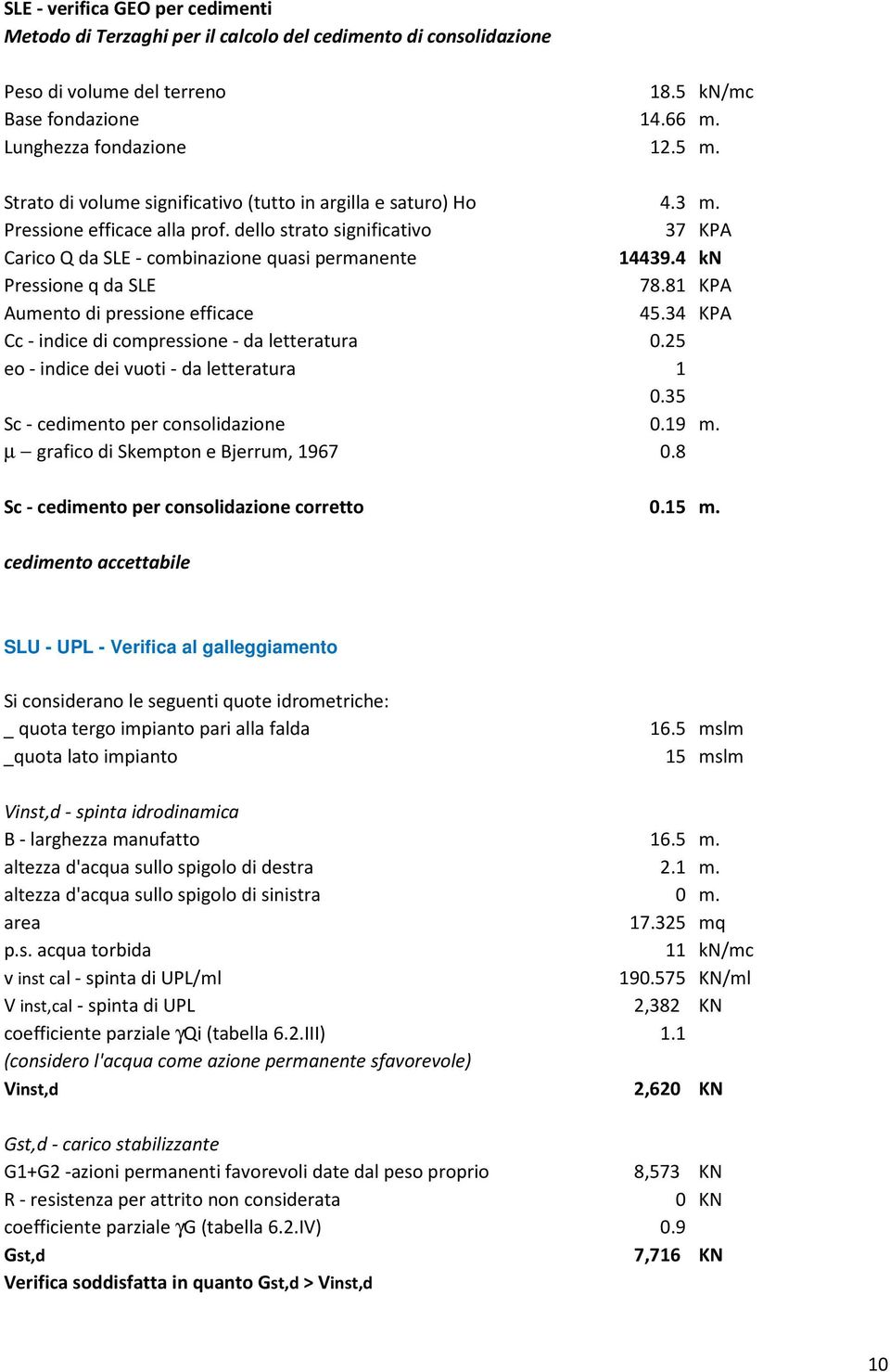 4 kn Pressione q da SLE 78.81 KPA Aumento di pressione efficace 45.34 KPA Cc - indice di compressione - da letteratura 0.25 eo - indice dei vuoti - da letteratura 1 0.