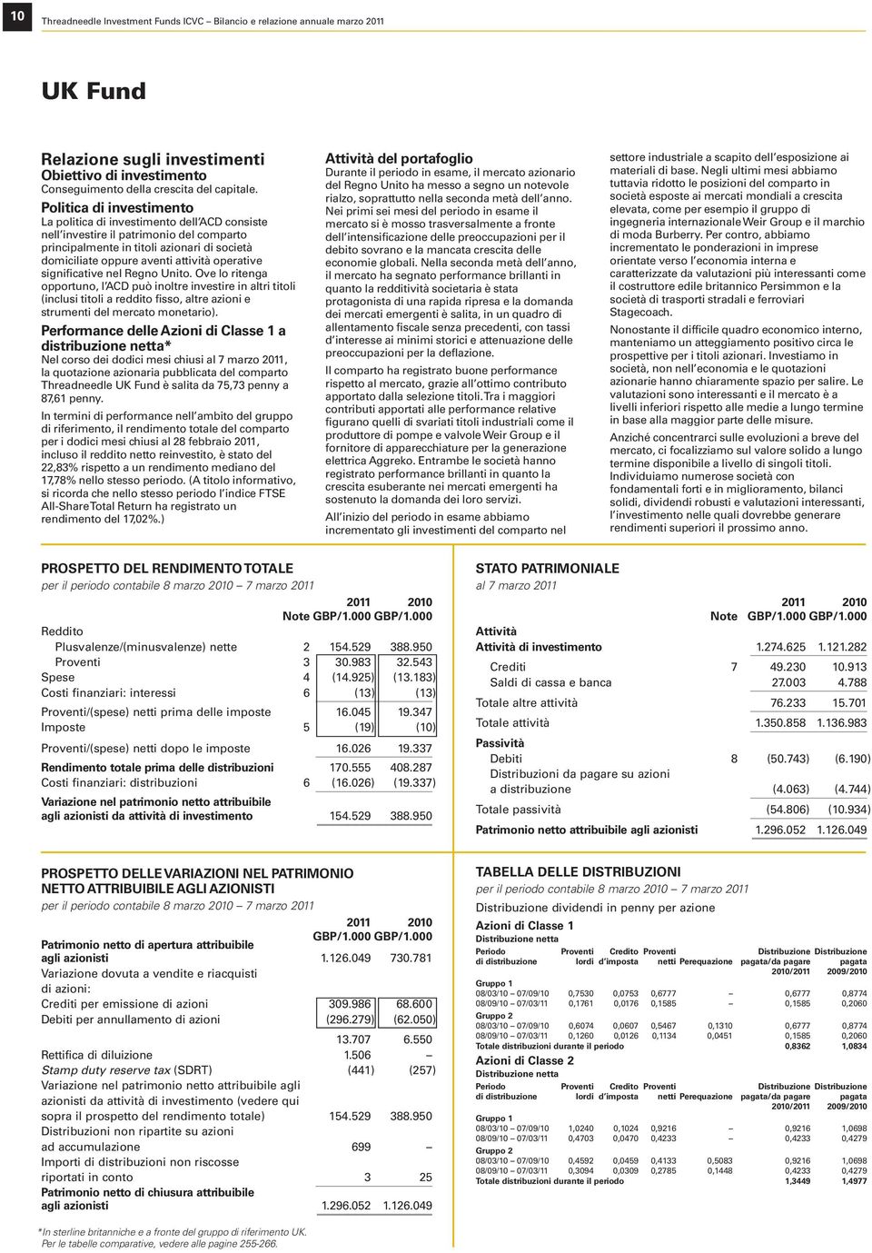 operative significative nel Regno Unito. Ove lo ritenga opportuno, l ACD può inoltre investire in altri titoli (inclusi titoli a reddito fisso, altre azioni e strumenti del mercato monetario).