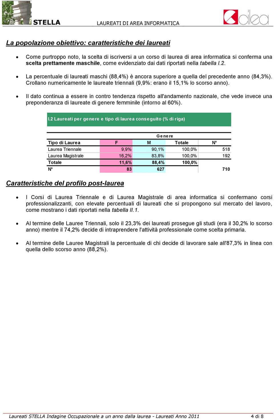 Crollano numericamente le laureate triennali (9,9%: erano il 15,1% lo scorso anno).