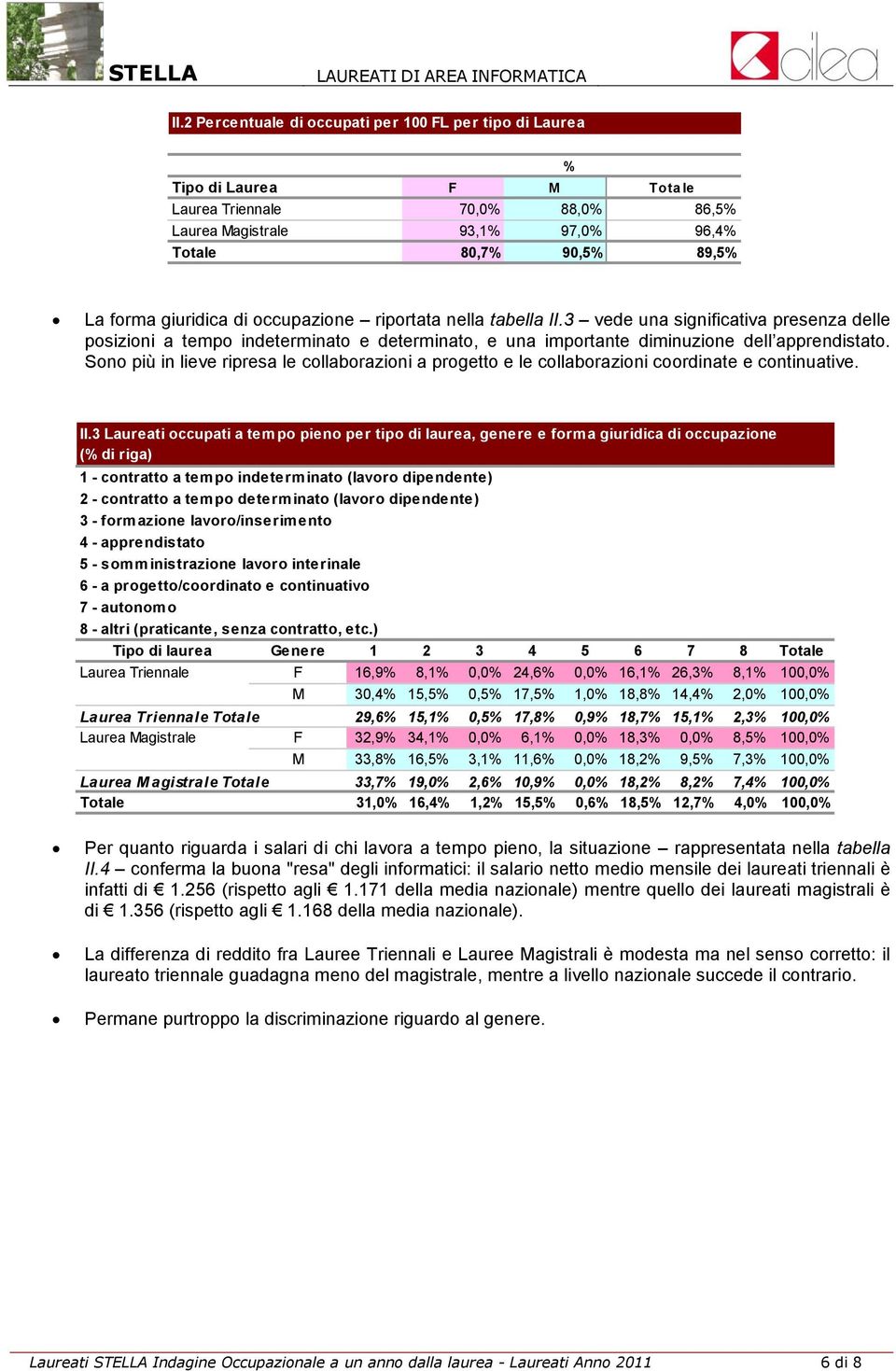 Sono più in lieve ripresa le collaborazioni a progetto e le collaborazioni coordinate e continuative. II.