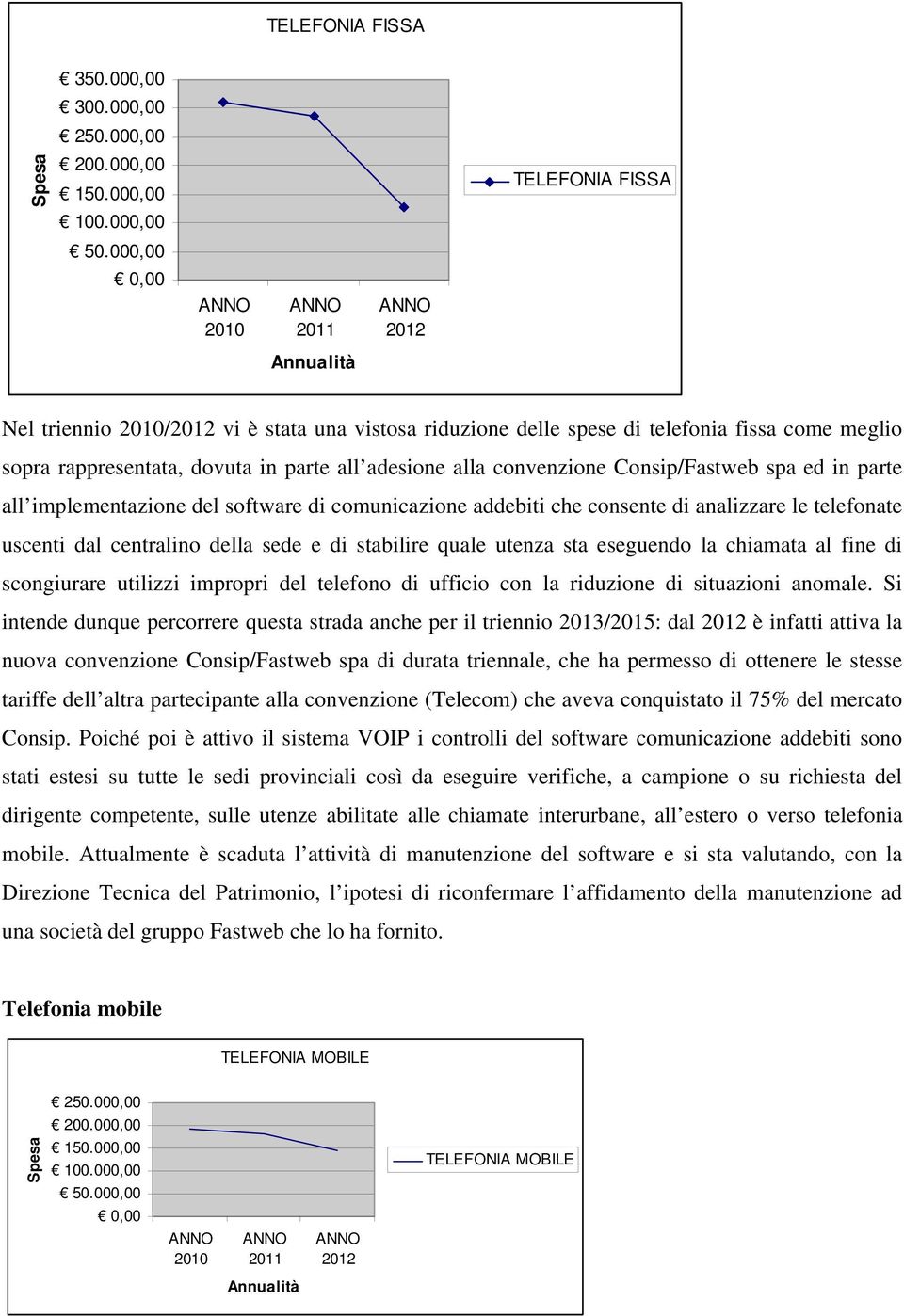 adesione alla convenzione Consip/Fastweb spa ed in parte all implementazione del software di comunicazione addebiti che consente di analizzare le telefonate uscenti dal centralino della sede e di