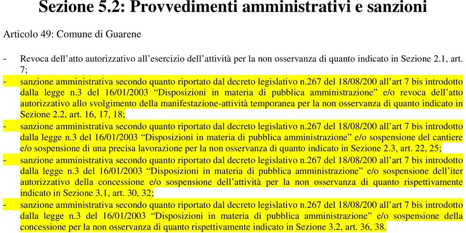 3 del 16/01/2003 Disposizioni in materia di pubblica amministrazione e/o revoca dell atto autorizzativo allo svolgimento della manifestazione-attività temporanea per la non osservanza di quanto