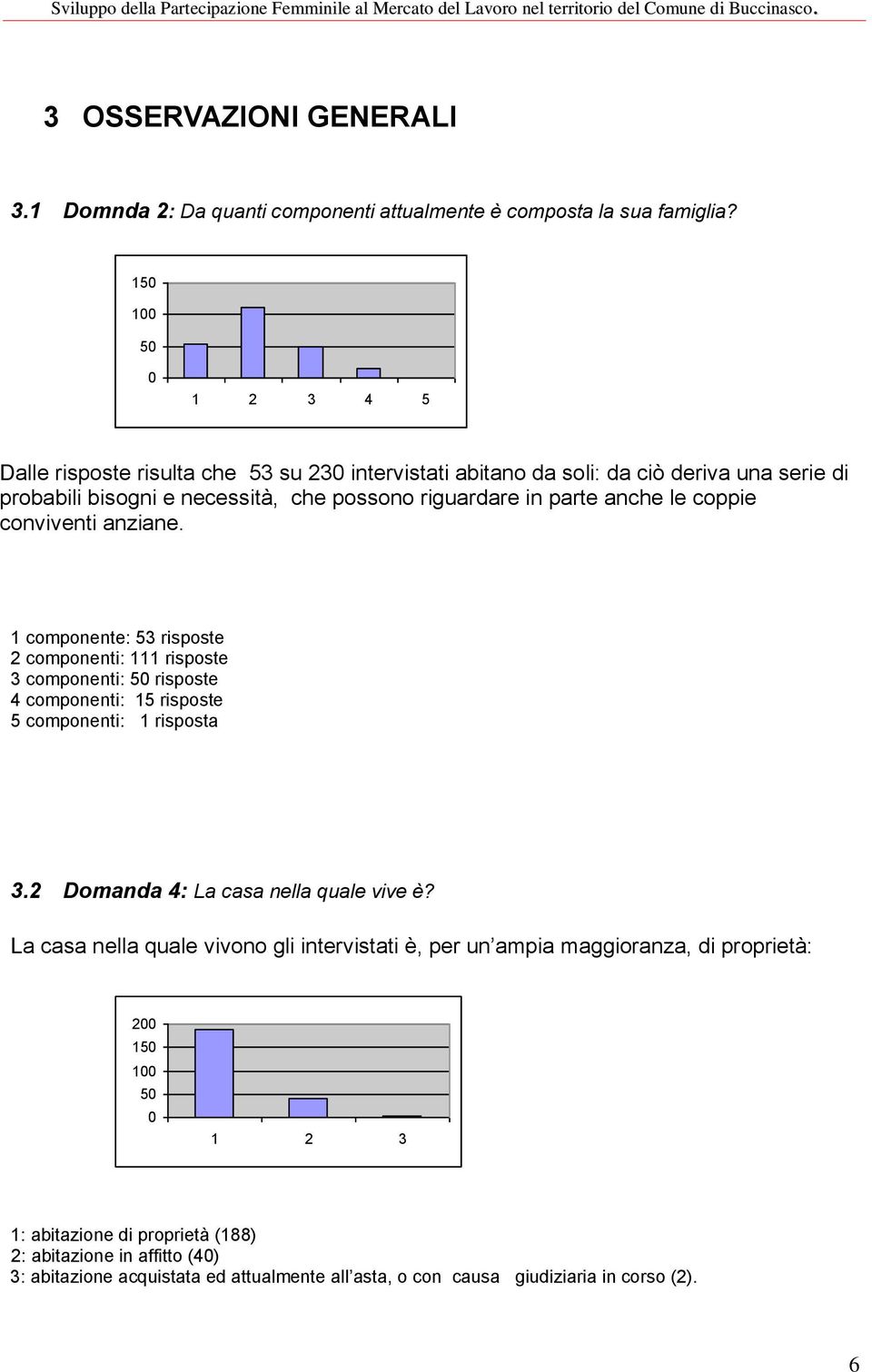 le coppie conviventi anziane. 1 componente: 53 risposte 2 componenti: 111 risposte 3 componenti: 50 risposte 4 componenti: 15 risposte 5 componenti: 1 risposta 3.