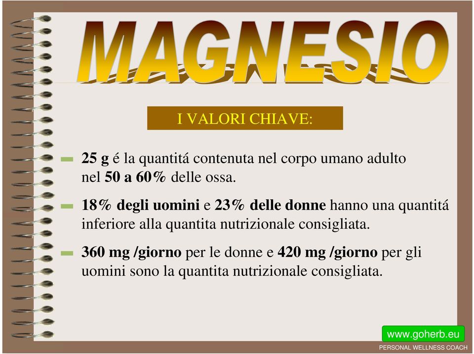 18% degli uomini e 23% delle donne hanno una quantitá inferiore alla