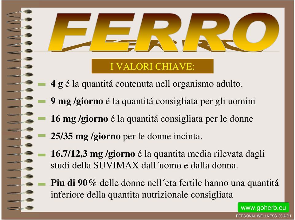 donne 25/35 mg /giorno per le donne incinta.