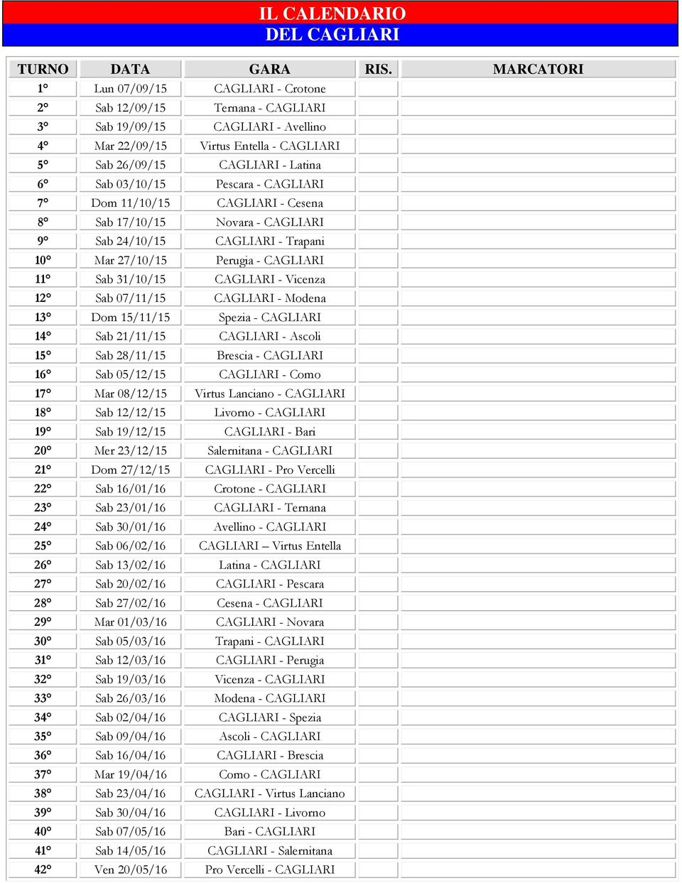 03/10/15 Pescara - CAGLIARI 7 Dom 11/10/15 CAGLIARI - Cesena 8 Sab 17/10/15 Novara - CAGLIARI 9 Sab 24/10/15 CAGLIARI - Trapani 10 Mar 27/10/15 Perugia - CAGLIARI 11 Sab 31/10/15 CAGLIARI - Vicenza