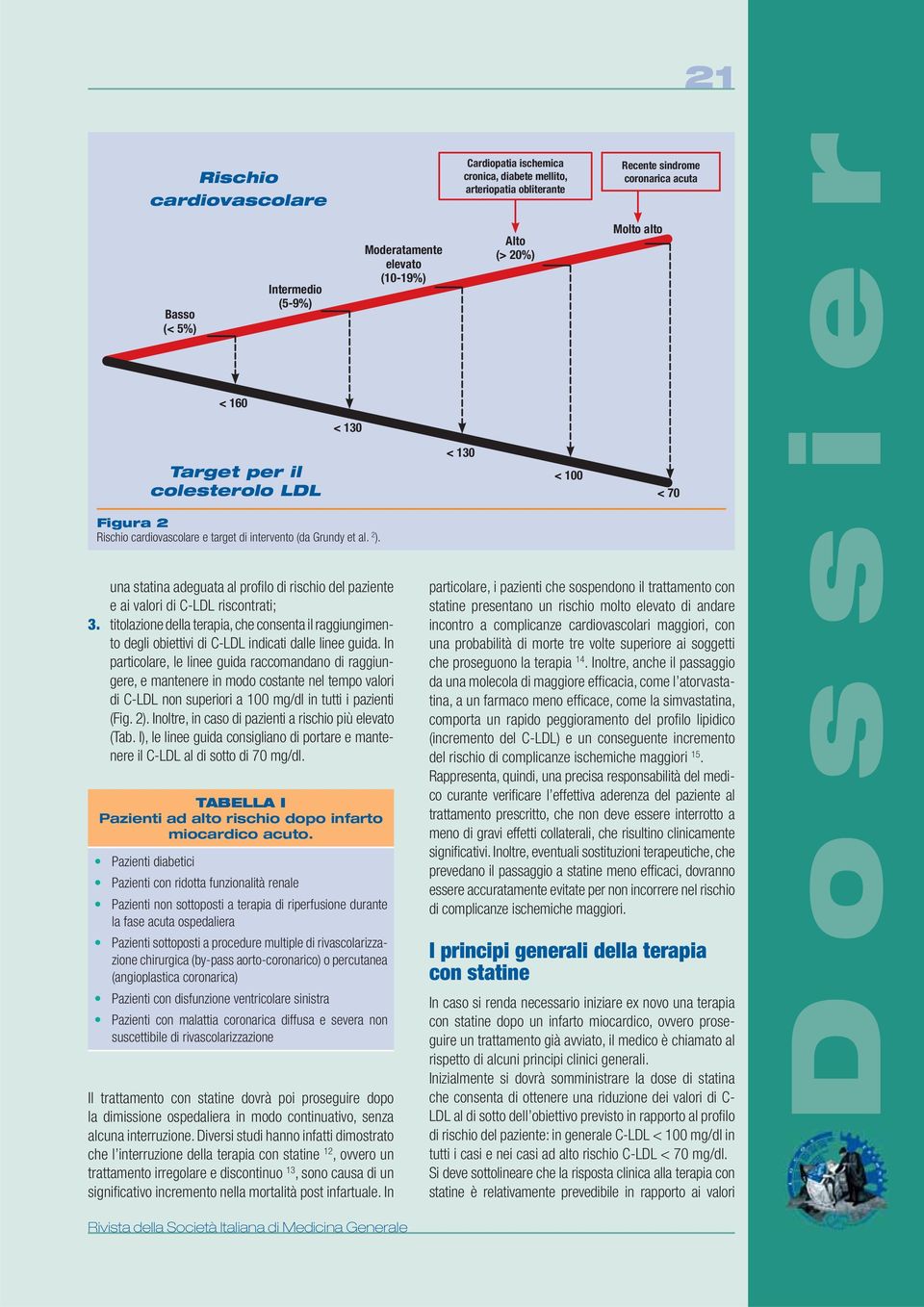 In particolare, le linee guida raccomandano di raggiungere, e mantenere in modo costante nel tempo valori di C-LDL non superiori a 100 mg/dl in tutti i pazienti (Fig. 2).