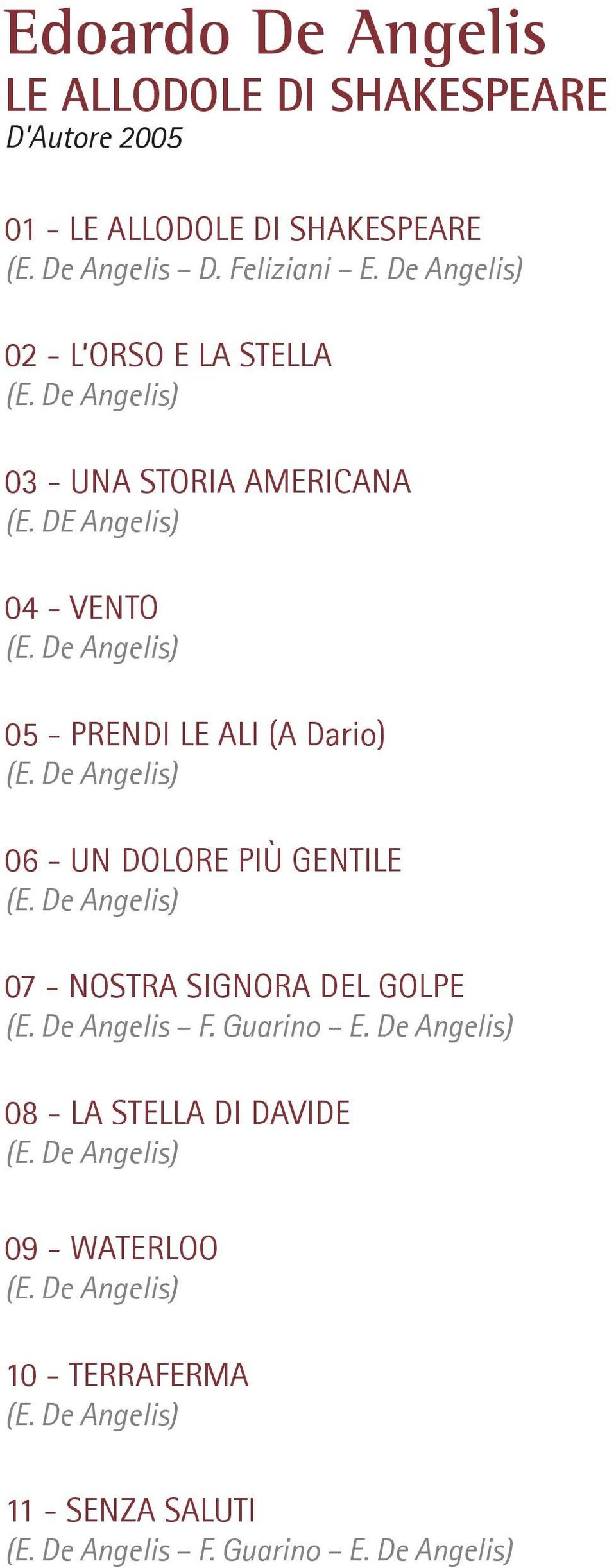 DE Angelis) 04 - VENTO 05 - PRENDI LE ALI (A Dario) 06 - UN DOLORE PIÙ GENTILE 07 - NOSTRA SIGNORA DEL GOLPE (E.