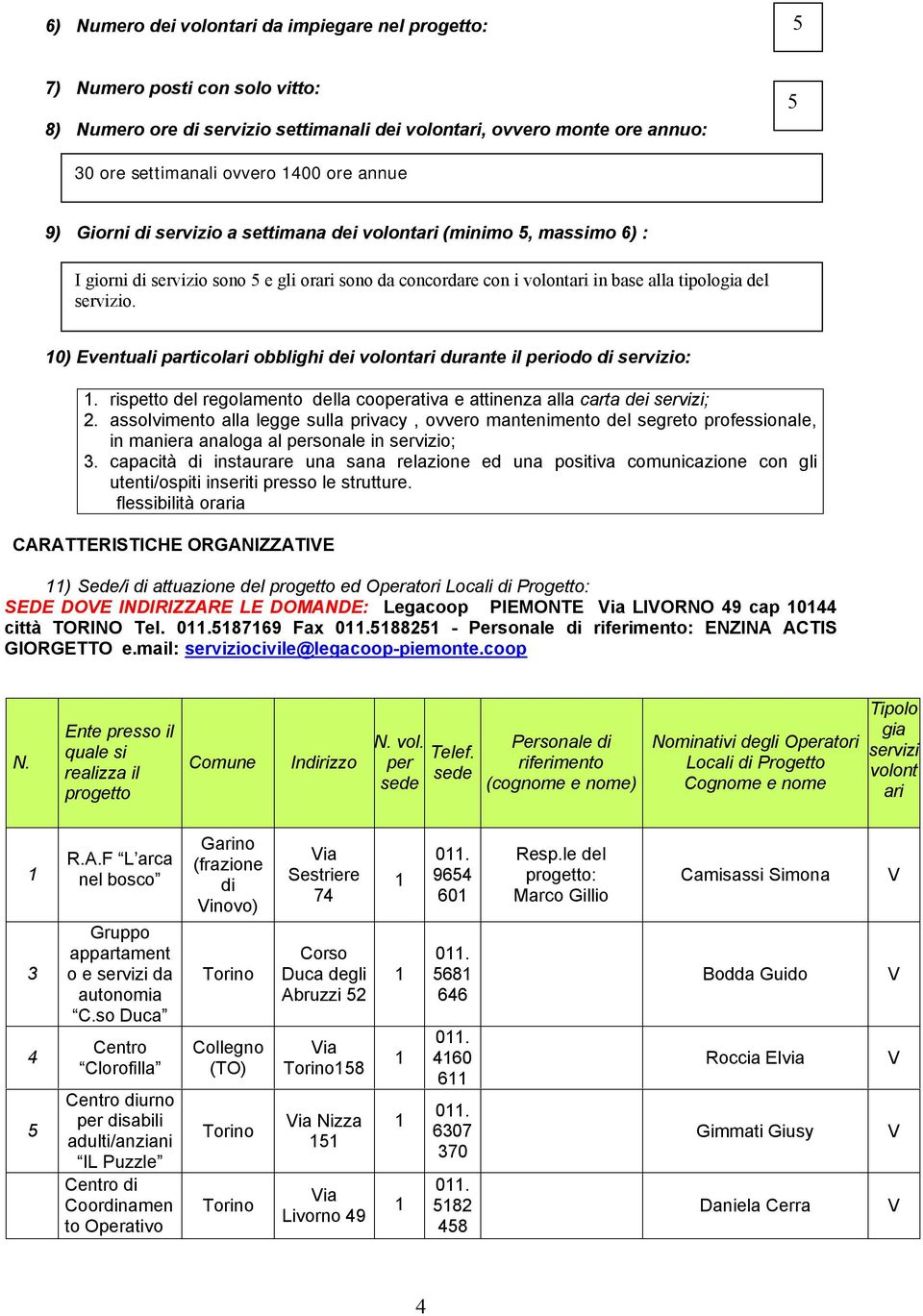 0) Eventuali particolari obblighi dei volontari durante il periodo di servizio:. rispetto del regolamento della cooperativa e attinenza alla carta dei servizi; 2.