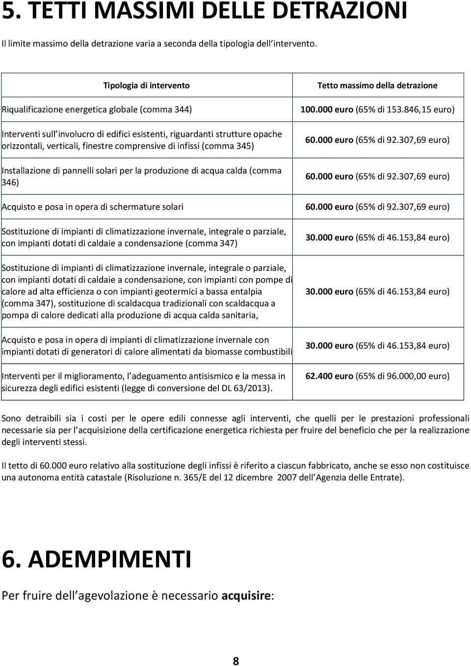 infissi (comma 345) Installazione di pannelli solari per la produzione di acqua calda (comma 346) Acquisto e posa in opera di schermature solari Sostituzione di impianti di climatizzazione invernale,