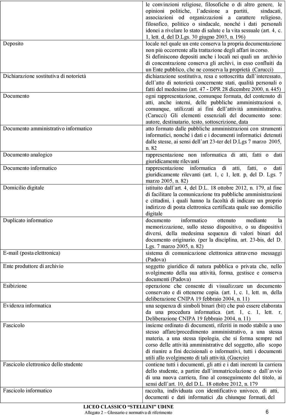 196) Deposito locale nel quale un ente conserva la propria documentazione non più occorrente alla trattazione degli affari in corso.