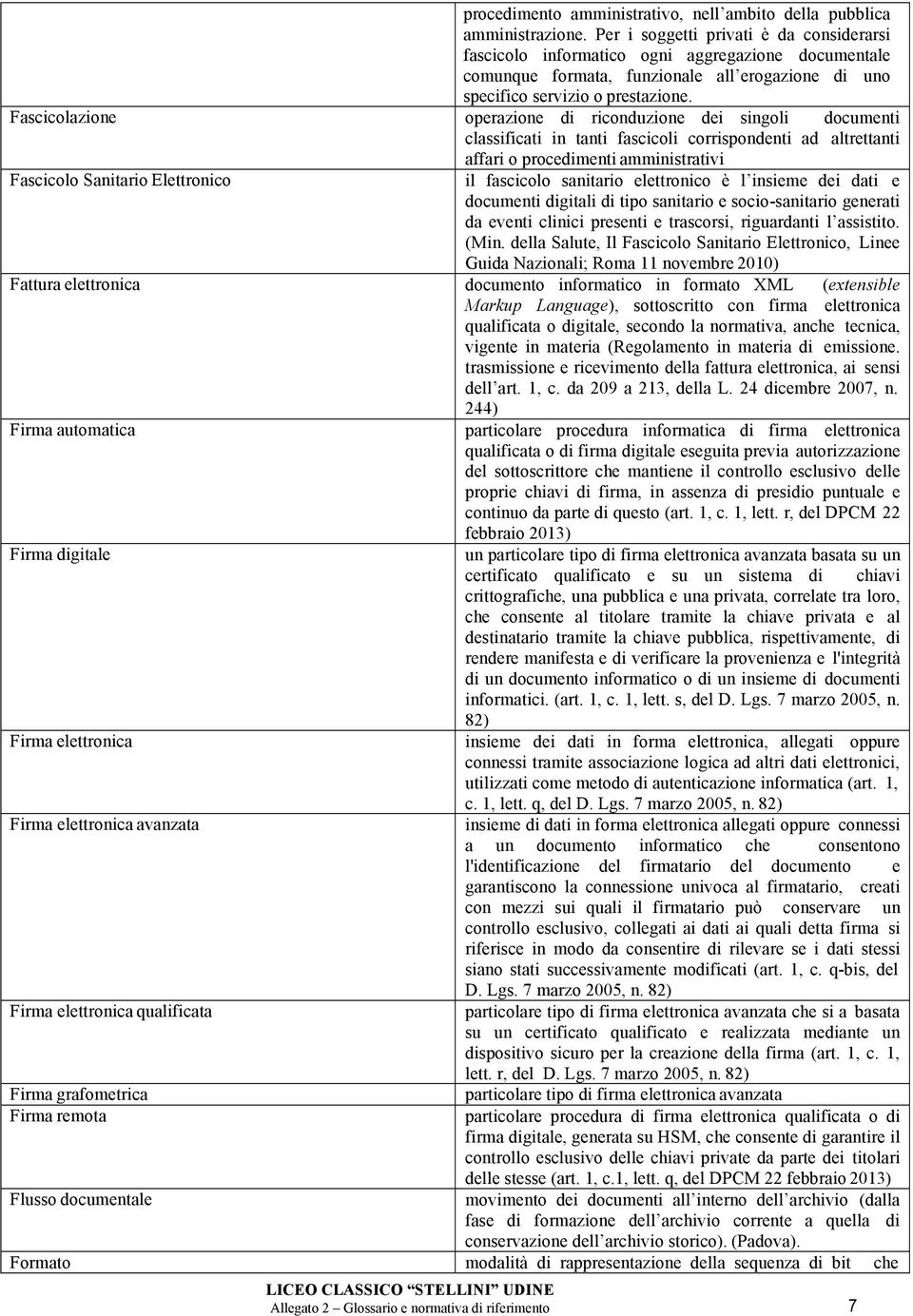 Fascicolazione operazione di riconduzione dei singoli documenti classificati in tanti fascicoli corrispondenti ad altrettanti affari o procedimenti amministrativi Fascicolo Sanitario Elettronico il