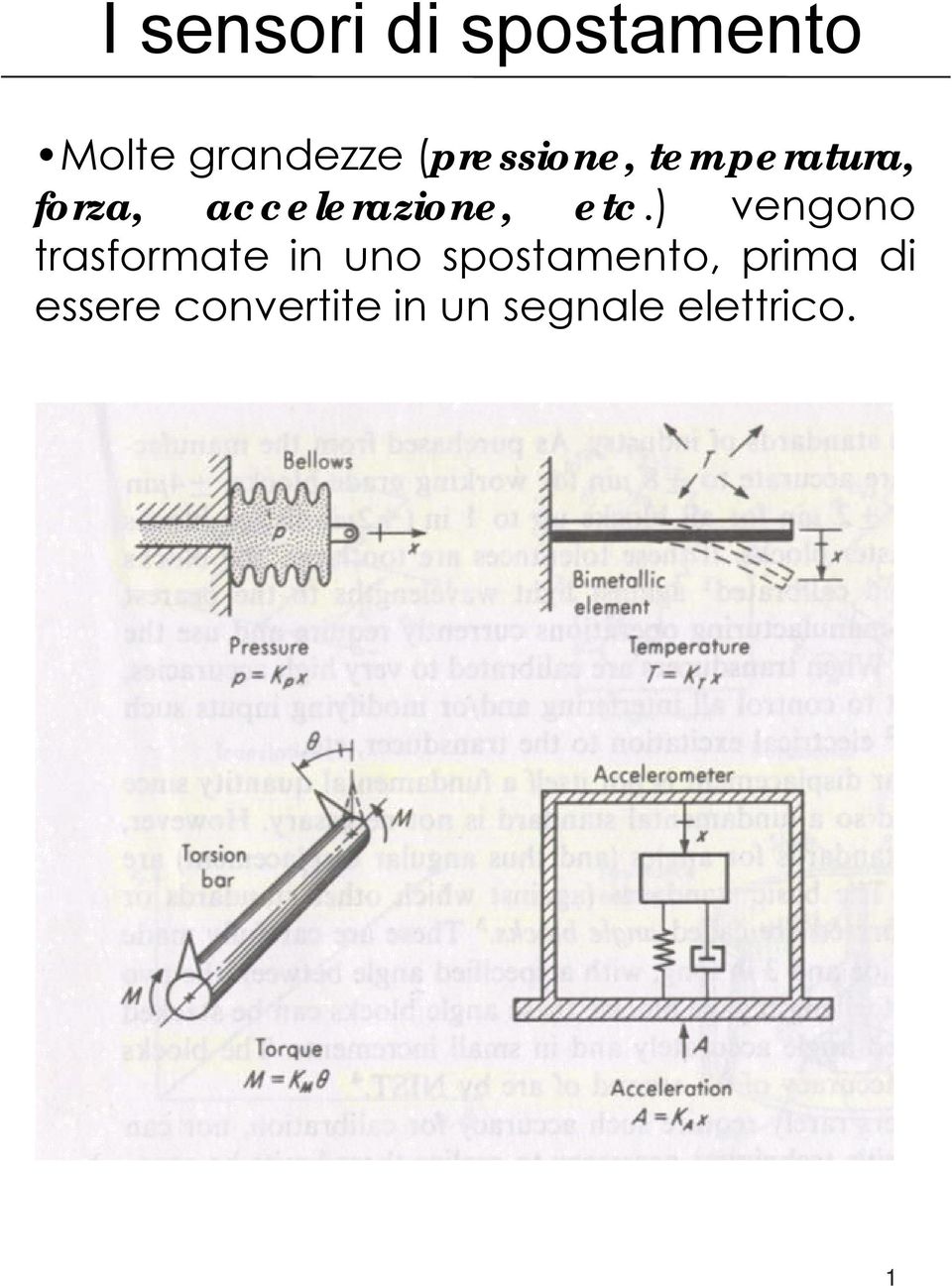 acclrazion, c.