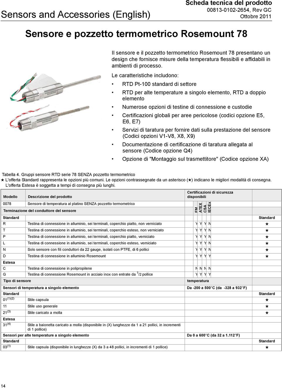 Le caratteristiche includono: RTD Pt-100 standard di settore RTD per alte temperature a singolo elemento, RTD a doppio elemento Numerose opzioni di testine di connessione e custodie Certificazioni