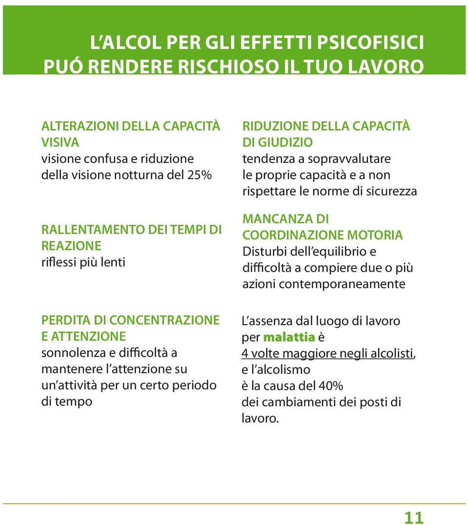 CAPACITÀ DI GIUDIZIO tendenza a sopravvalutare le proprie capacità e a non rispettare le norme di sicurezza MANCANZA DI COORDINAZIONE MOTORIA Disturbi dell equilibrio e difficoltà a