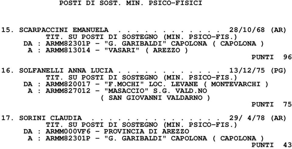 ........... 13/12/75 (PG) DA : ARMM820017 - "F.MOCHI" LOC. LEVANE ( MONTEVARCHI ) A : ARMM827012 - "MASACCIO" S.G. VALD.