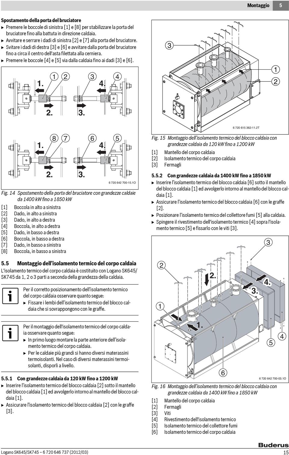 B Svitare i dadi di destra [] e [6] e avvitare dalla porta del bruciatore fino a circa il centro dell'asta filettata alla cerniera.