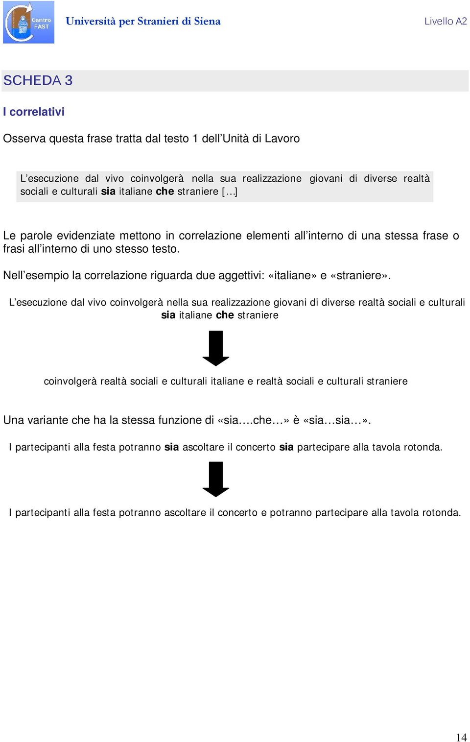 Nell esempio la correlazione riguarda due aggettivi: «italiane» e «straniere».