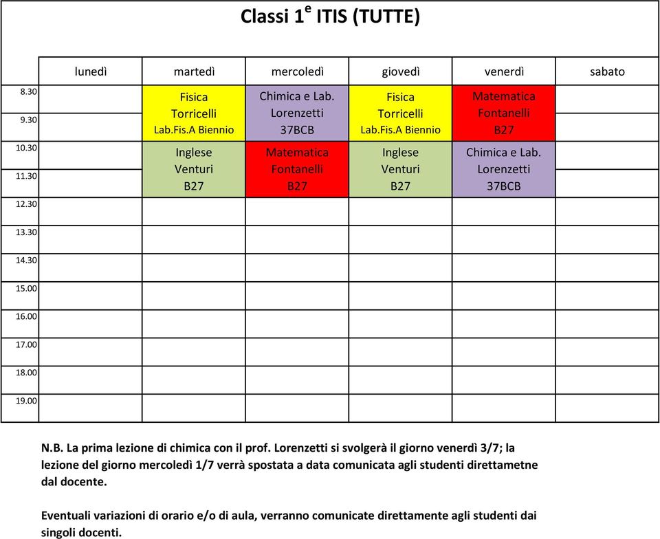 Lorenzetti 37BCB N.B. La prima lezione di chimica con il prof.