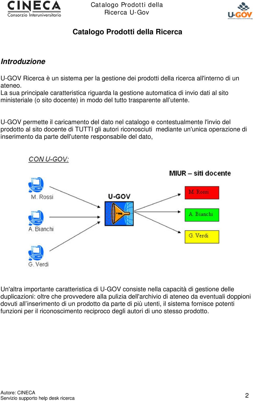 U-GOV permette il caricamento del dato nel catalogo e contestualmente l'invio del prodotto al sito docente di TUTTI gli autori riconosciuti mediante un'unica operazione di inserimento da parte