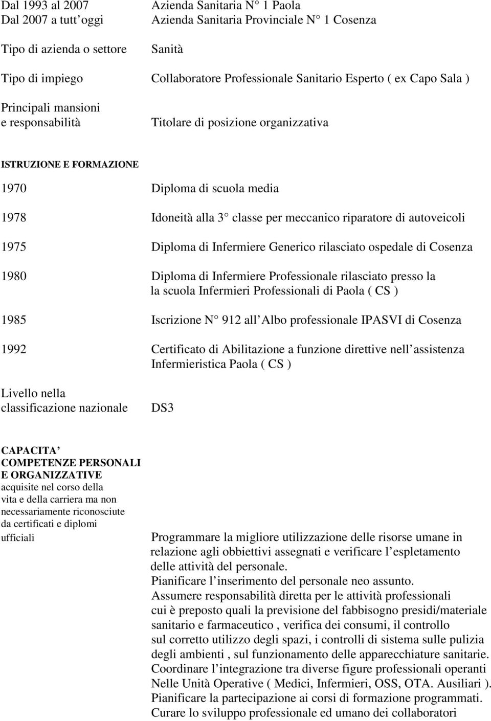 riparatore di autoveicoli 1975 Diploma di Infermiere Generico rilasciato ospedale di Cosenza 1980 Diploma di Infermiere Professionale rilasciato presso la la scuola Infermieri Professionali di Paola