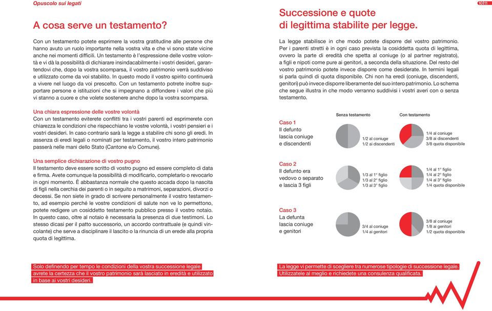 Un testamento è l espressione delle vostre volontà e vi dà la possibilità di dichiarare insindacabilmente i vostri desideri, garantendovi che, dopo la vostra scomparsa, il vostro patrimonio verrà