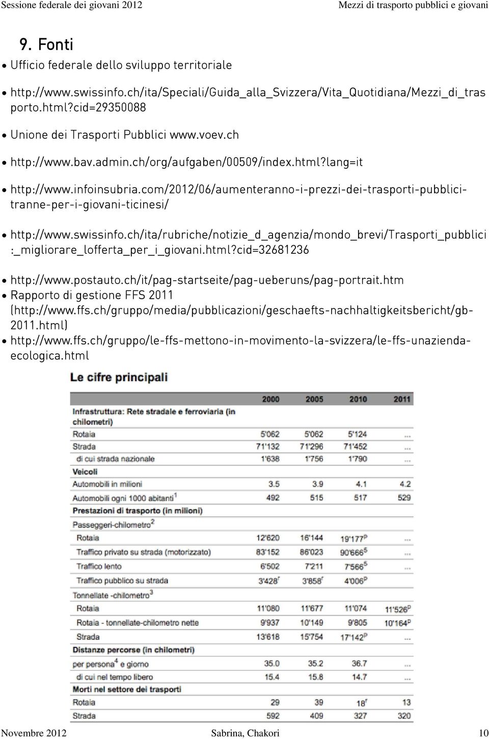 swissinfo.ch/ita/rubriche/notizie_d_agenzia/mondo_brevi/trasporti_pubblici :_migliorare_lofferta_per_i_giovani.html?cid=32681236 http://www.postauto.ch/it/pag-startseite/pag-ueberuns/pag-portrait.