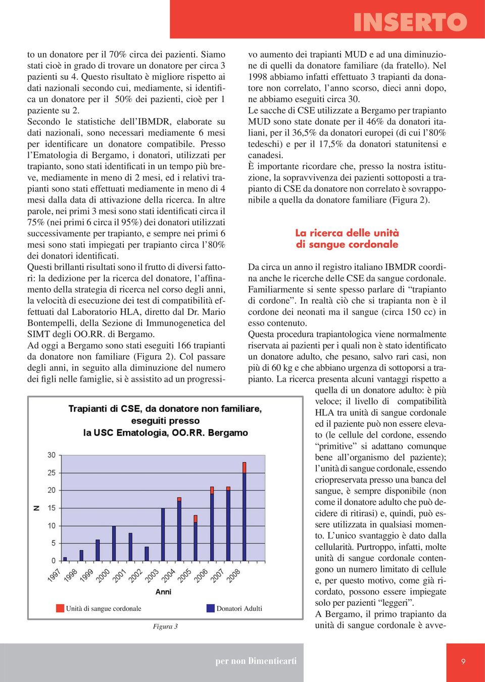 Secondo le statistiche dell IBMDR, elaborate su dati nazionali, sono necessari mediamente 6 mesi per identificare un donatore compatibile.