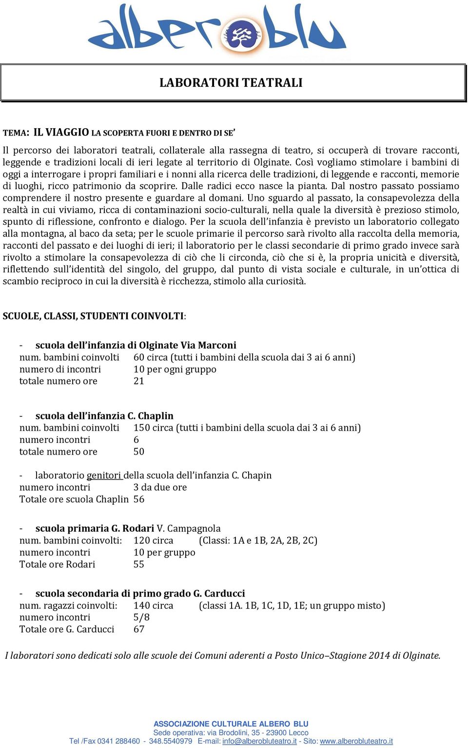 Così vogliamo stimolare i bambini di oggi a interrogare i propri familiari e i nonni alla ricerca delle tradizioni, di leggende e racconti, memorie di luoghi, ricco patrimonio da scoprire.