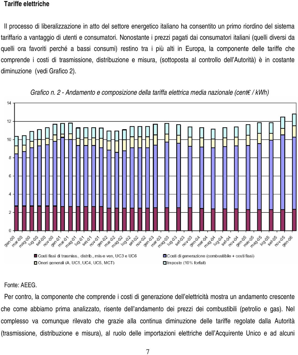 di trasmissione, distribuzione e misura, (sottoposta al controllo dell Autorità) è in costante diminuzione (vedi Grafico 2). Grafico n.