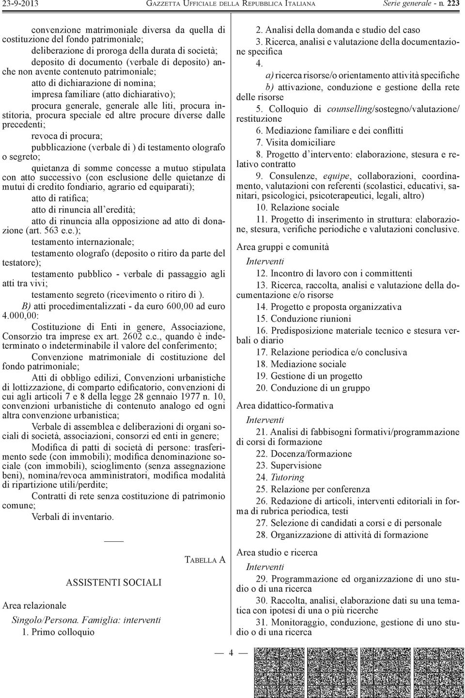 dalle precedenti; revoca di procura; pubblicazione (verbale di ) di testamento olografo o segreto; quietanza di somme concesse a mutuo stipulata con atto successivo (con esclusione delle quietanze di