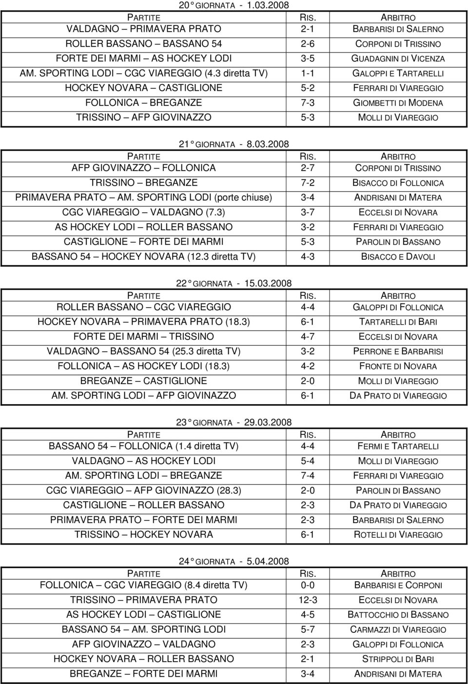 3 diretta TV) 1-1 GALOPPI E TARTARELLI HOCKEY NOVARA CASTIGLIONE 5-2 FERRARI DI VIAREGGIO FOLLONICA BREGANZE 7-3 GIOMBETTI DI MODENA TRISSINO AFP GIOVINAZZO 5-3 MOLLI DI VIAREGGIO 21 GIORNATA - 8.03.