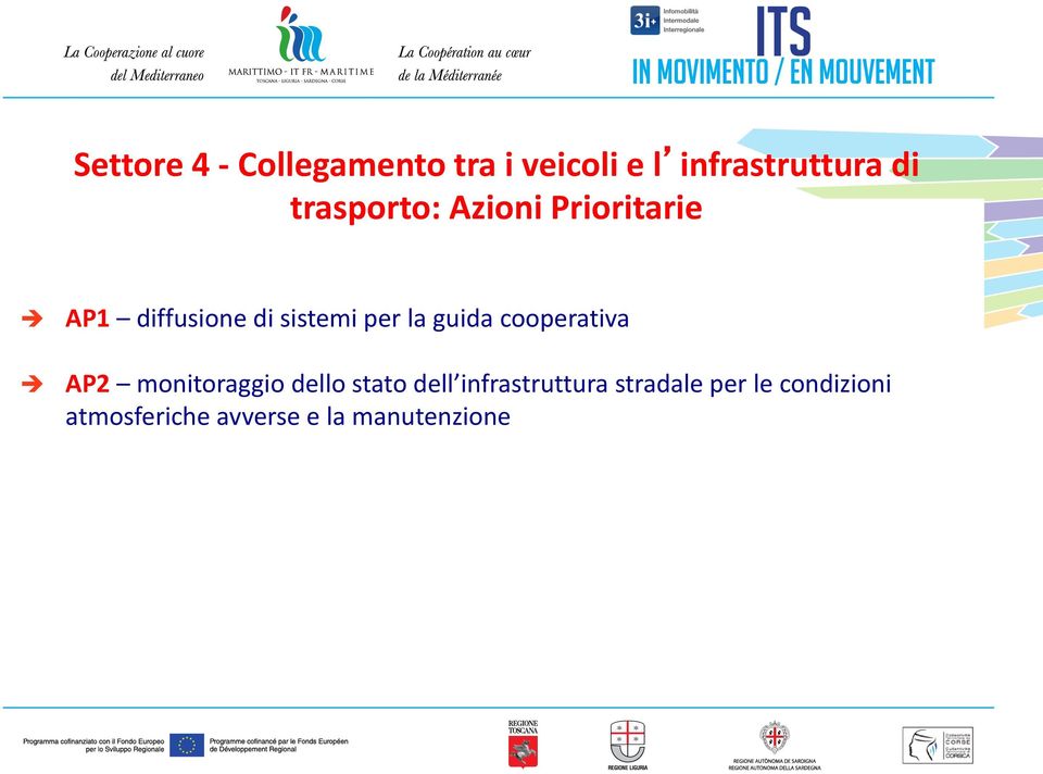 guida cooperativa AP2 monitoraggio dello stato dell