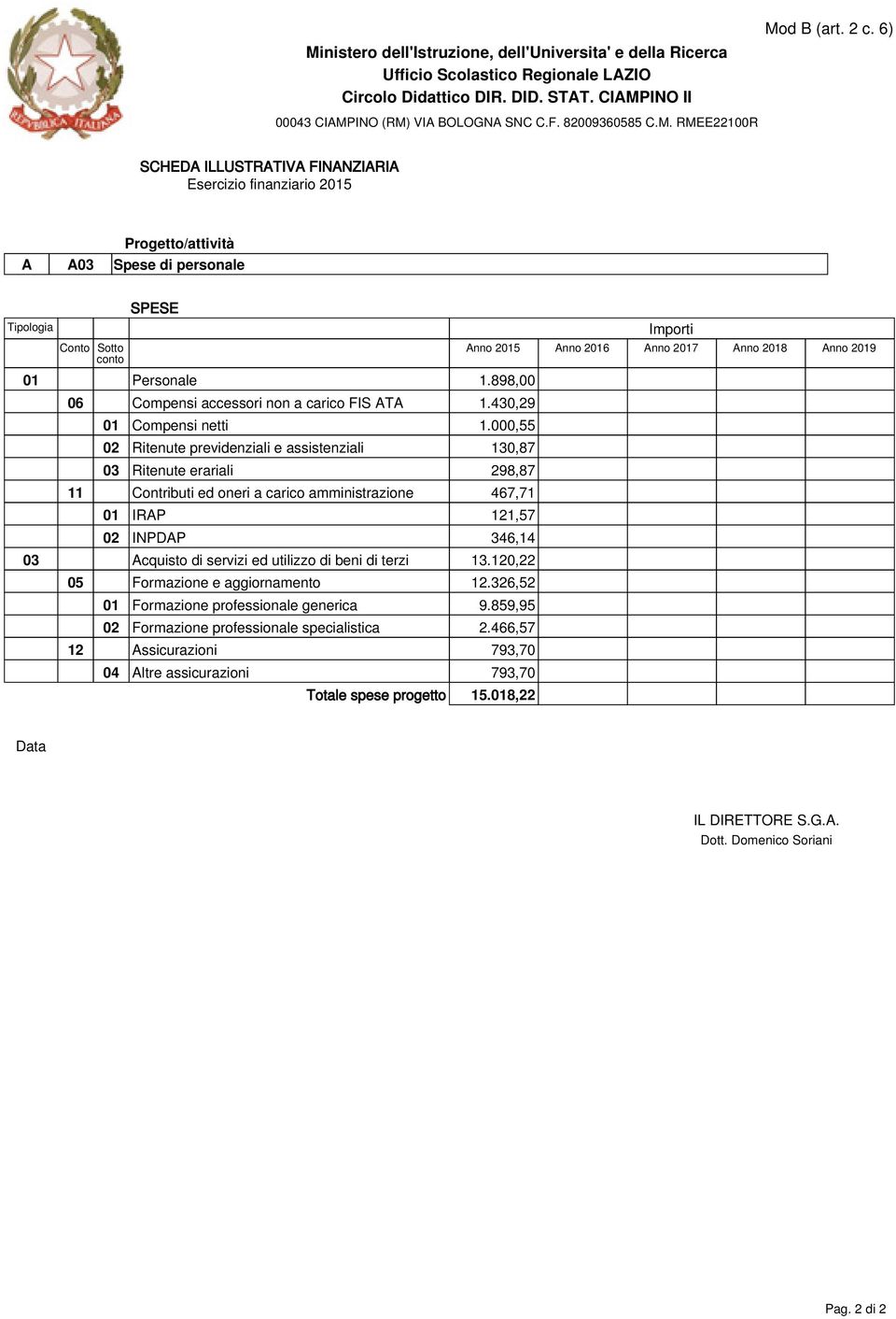 346,14 03 Acquisto di servizi ed utilizzo di beni di terzi 13.120,22 05 Formazione e aggiornamento 12.326,52 01 Formazione professionale generica 9.