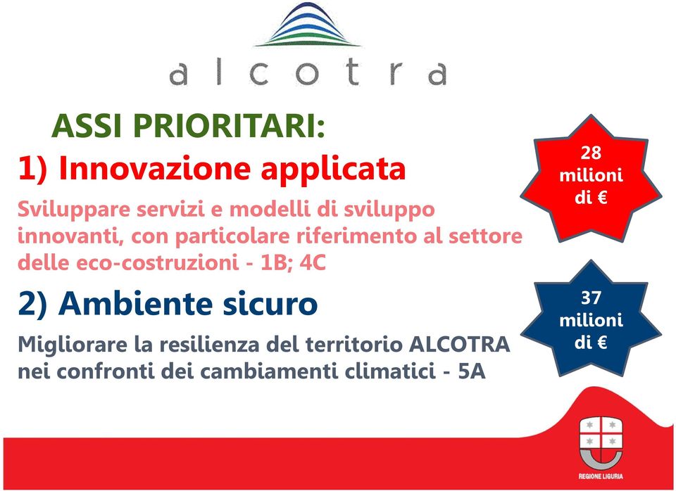 eco-costruzioni - 1B; 4C 2) Ambiente sicuro Migliorare la resilienza del