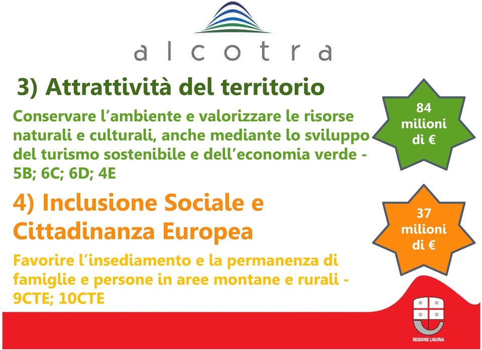 6C; 6D; 4E 4) Inclusione Sociale e Cittadinanza Europea Favorire l insediamento e la