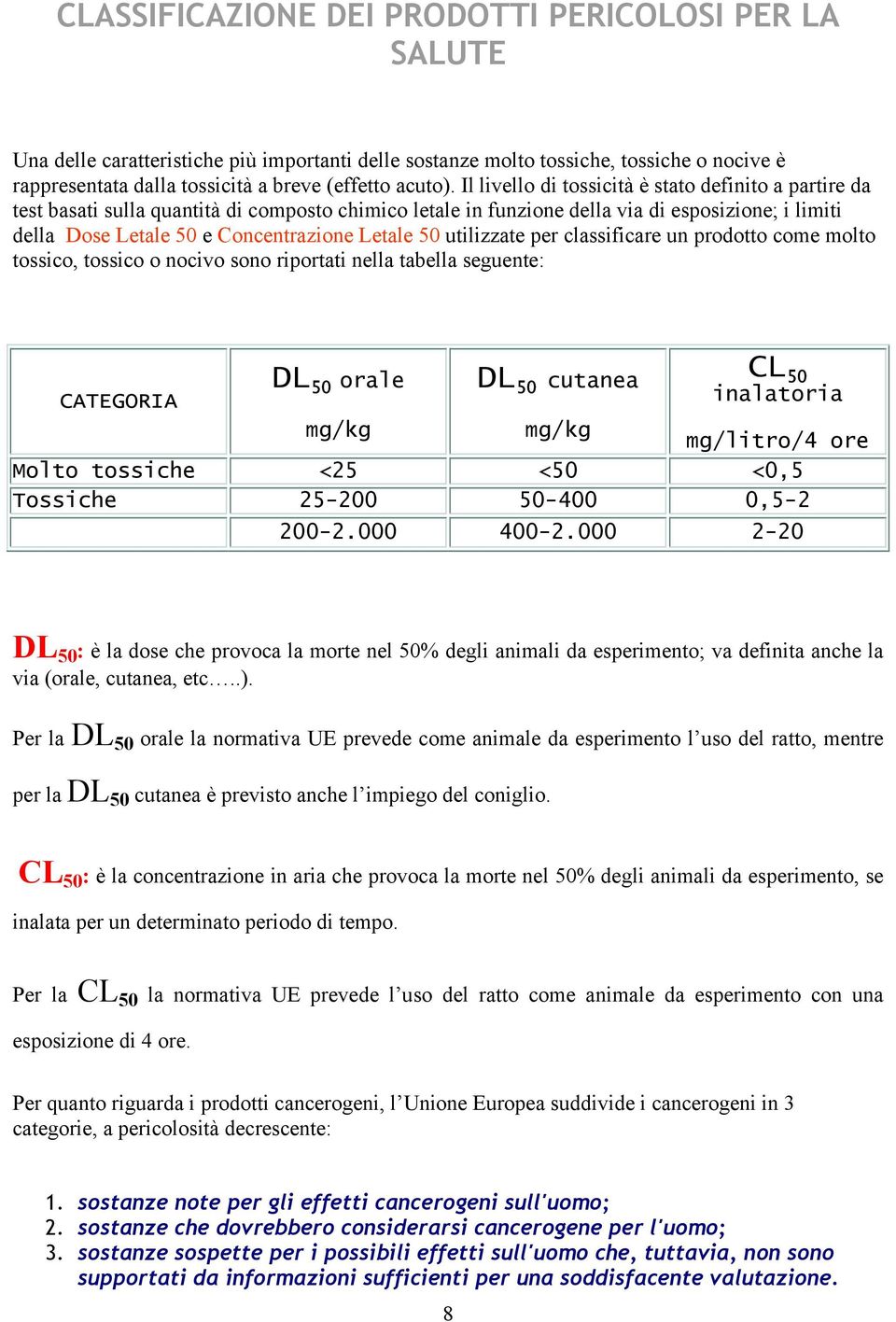 50 utilizzate per classificare un prodotto come molto tossico, tossico o nocivo sono riportati nella tabella seguente: DL 50 orale DL 50 cutanea CL 50 CATEGORIA inalatoria mg/kg mg/kg mg/litro/4 ore